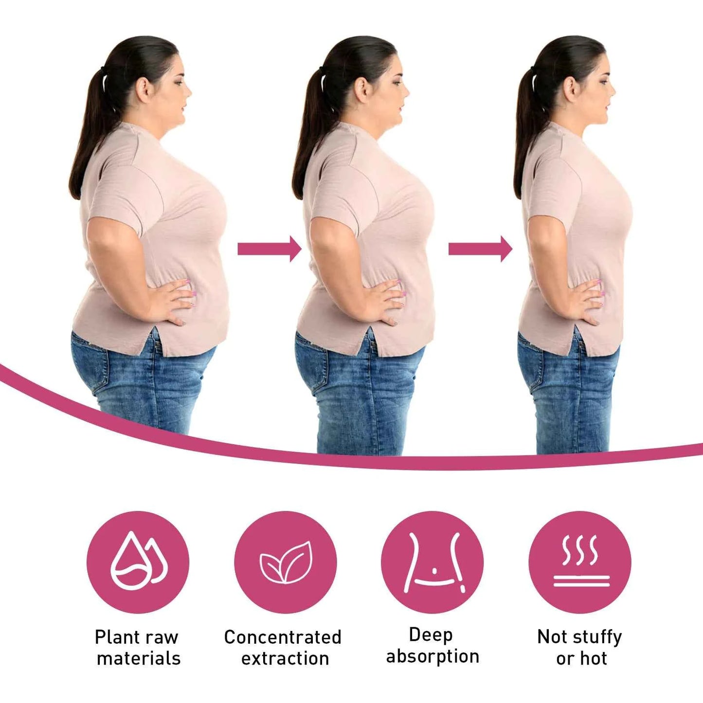 Fish Oil Soft Capsules for Weight Management and Healthy Skin