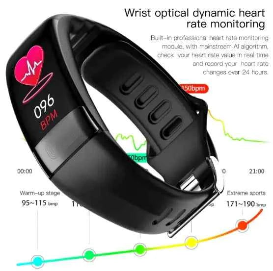 Smart Health Bracelet with ECG, Heart Rate, and Sleep Monitoring Features